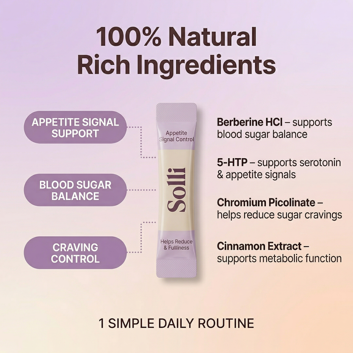 SOLLI RESET™ CRAVINGS SUPPORT DRINK MIX